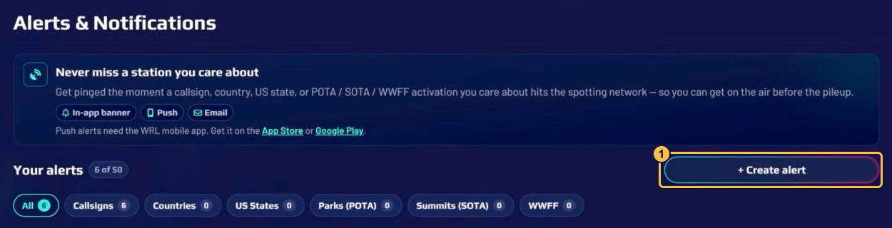 Alerts and Notifications dashboard with Create alert highlighted.