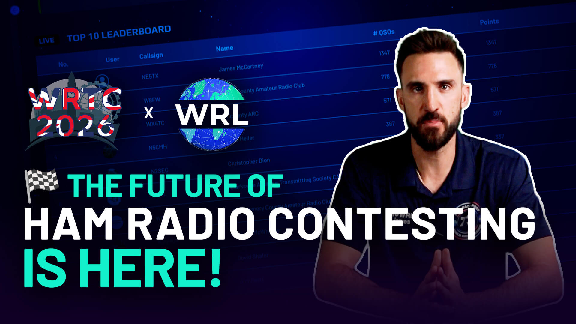 James N0WRL from World Radio League announces WRTC 2026 partnership and real-time ham radio contest leaderboard